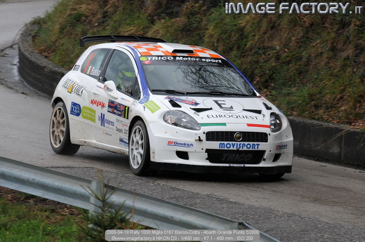 2008-04-19 Rally 1000 Miglia 0167 Basso-Dotta - Abarth Grande Punto S2000